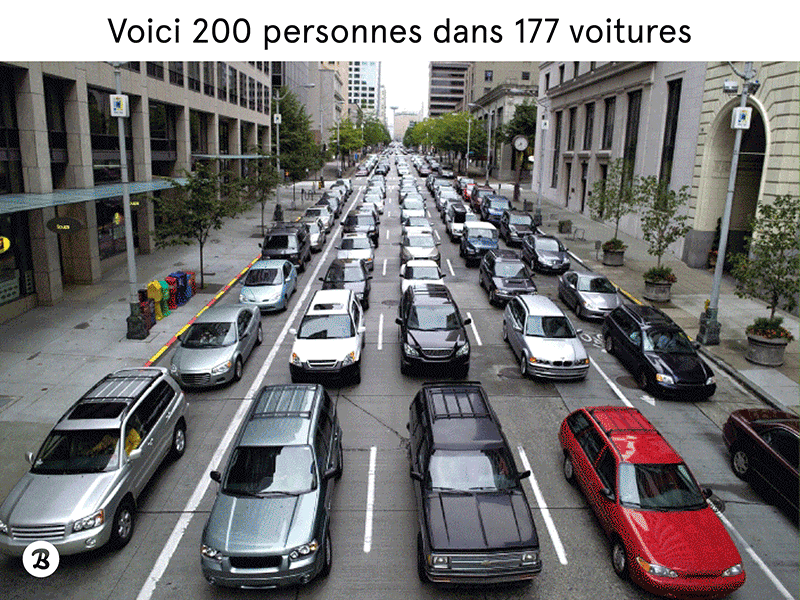 villesansvoiture-simon