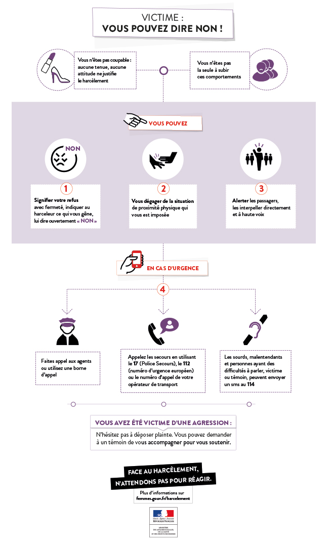infographie-hauteur-victime